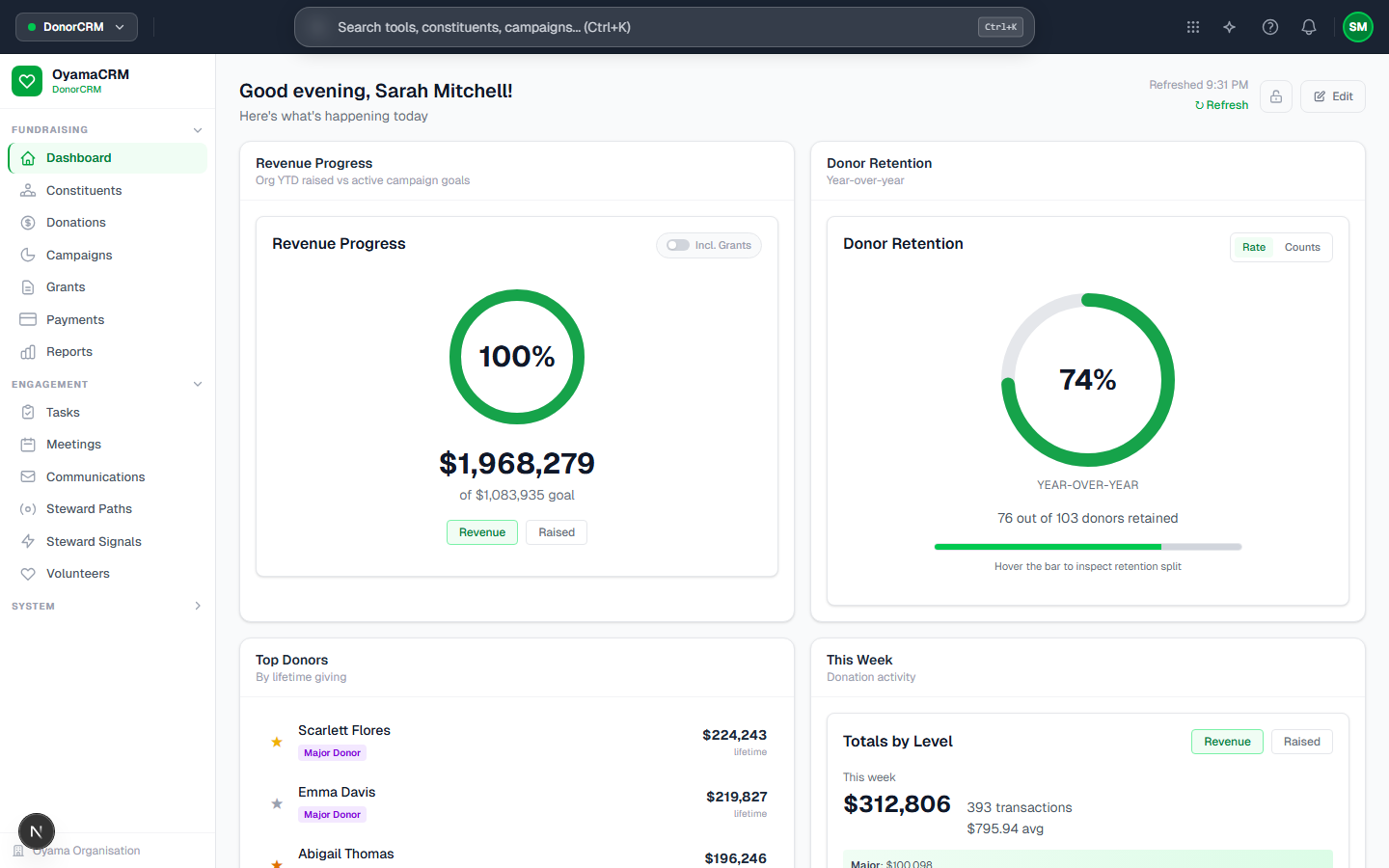 Donor dashboard