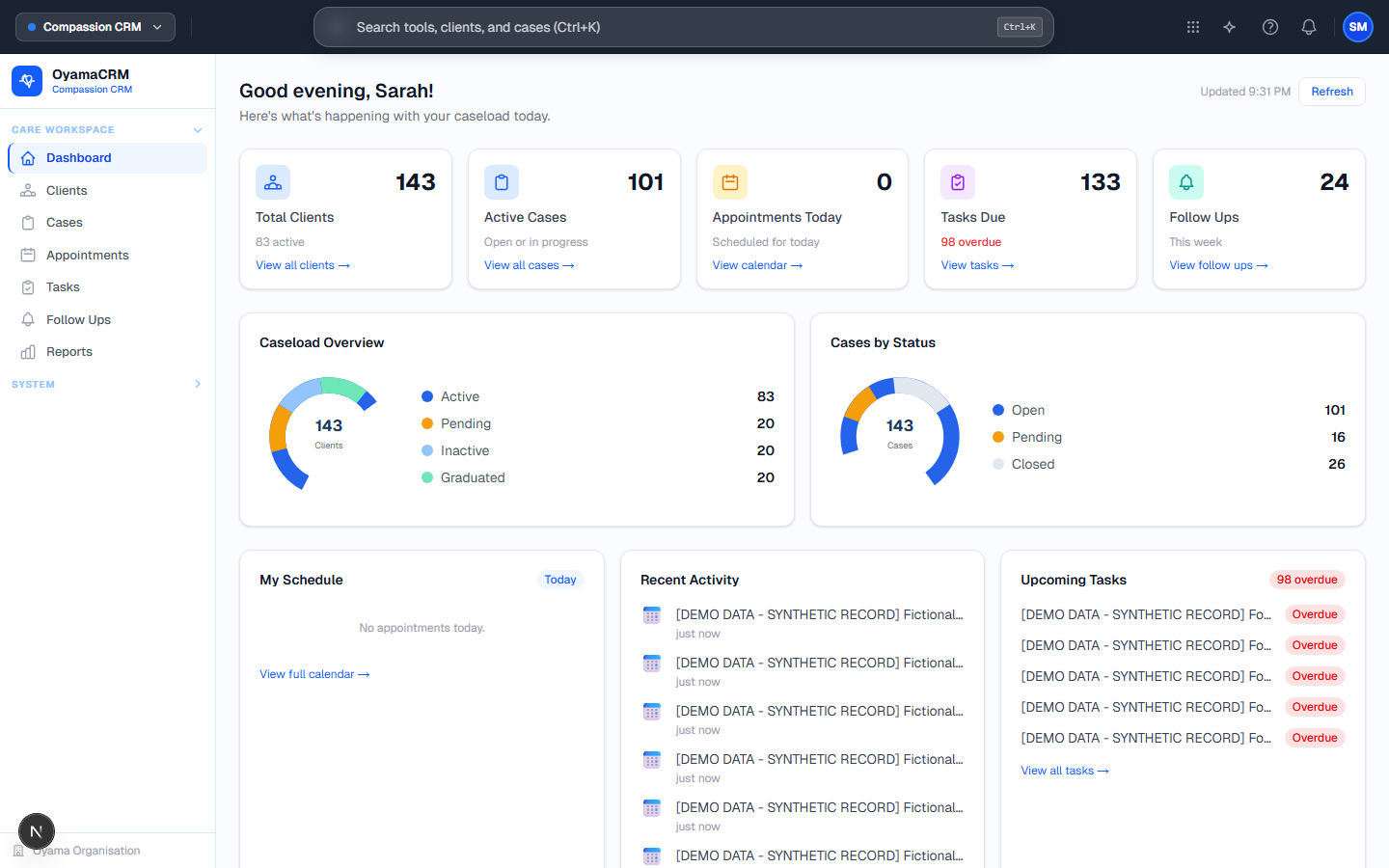 Compassion dashboard